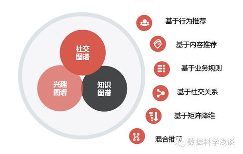 東軟Realsight入選工信部大數(shù)據(jù)優(yōu)秀案例，軟件開發(fā)領(lǐng)域再獲認(rèn)可